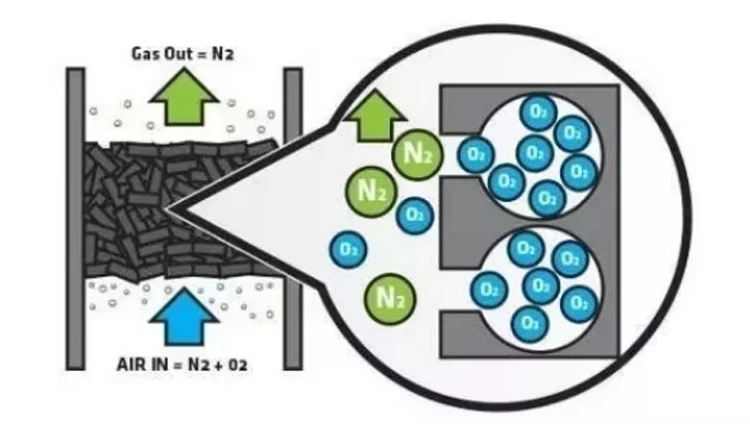 -1 -1
